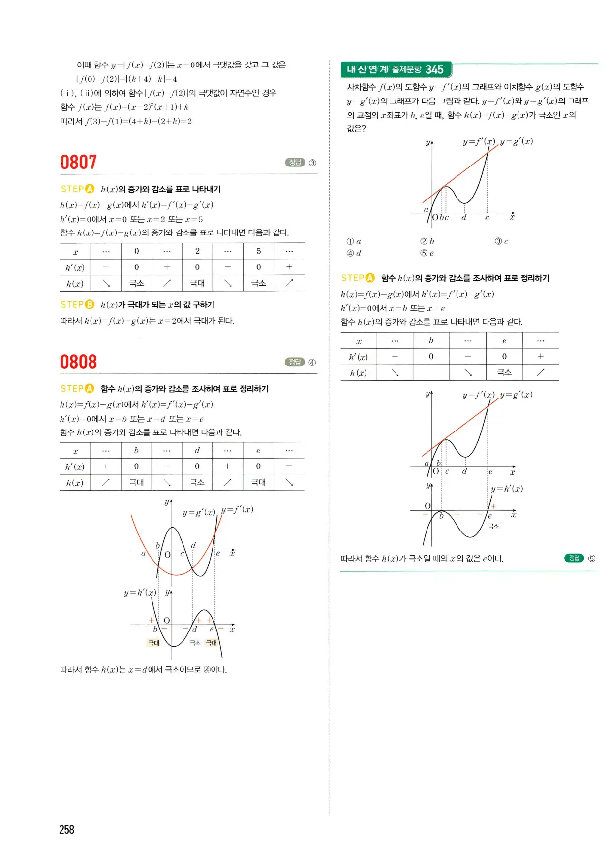 마플시너지 수학2 답지 258페이지