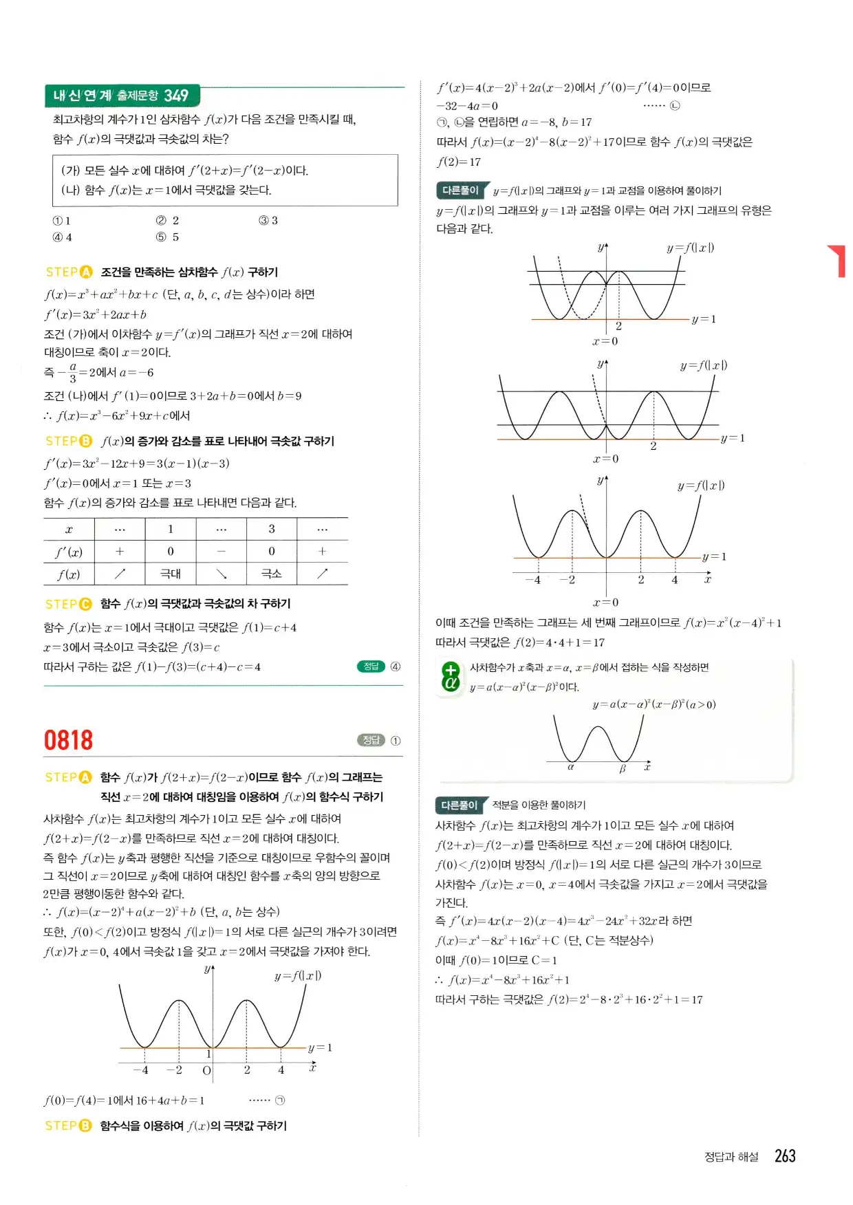 마플시너지 수학2 답지 263페이지