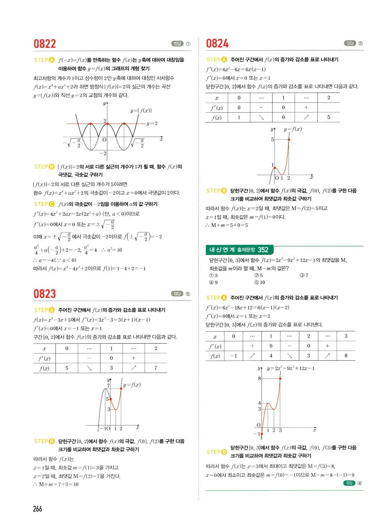 마플시너지 수학2 답지 266페이지