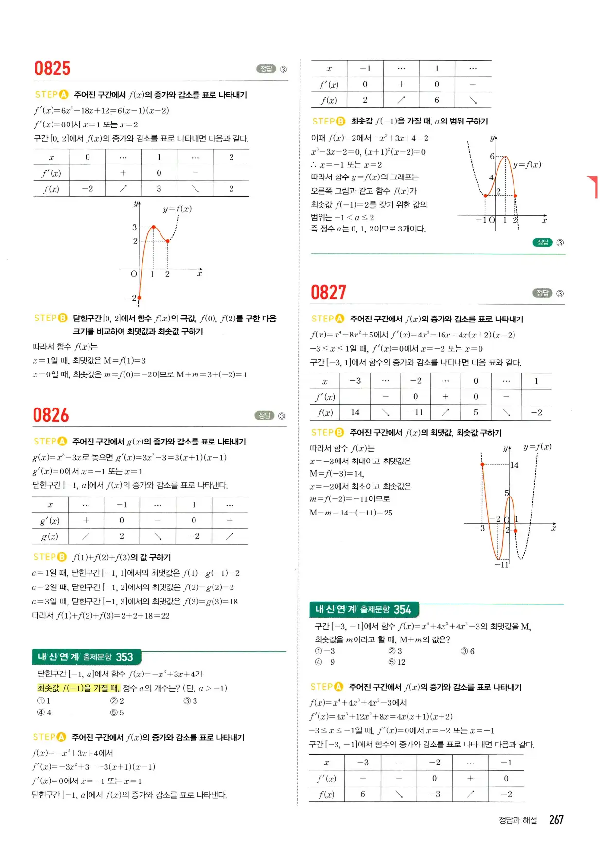 마플시너지 수학2 답지 267페이지