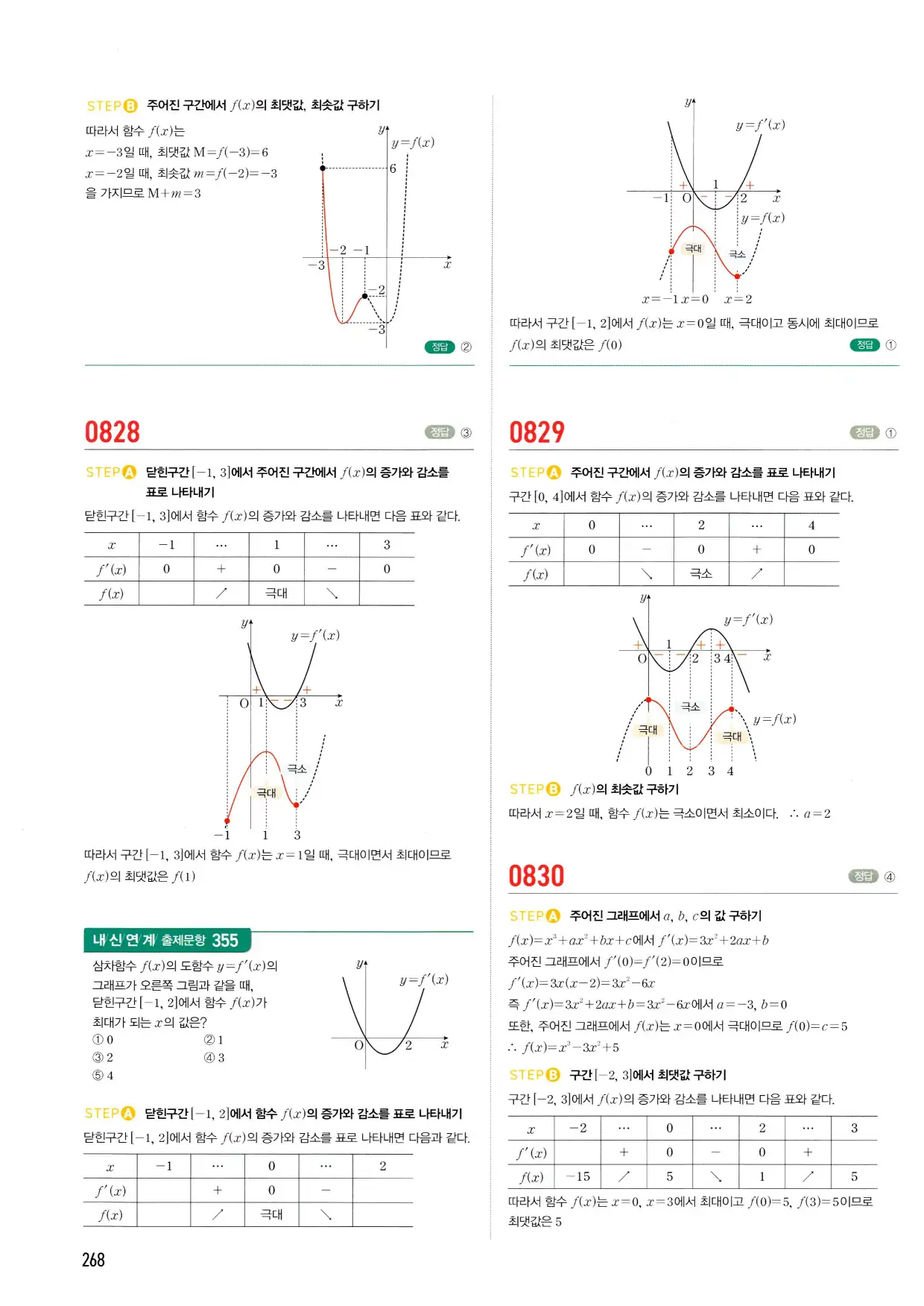 마플시너지 수학2 답지 268페이지