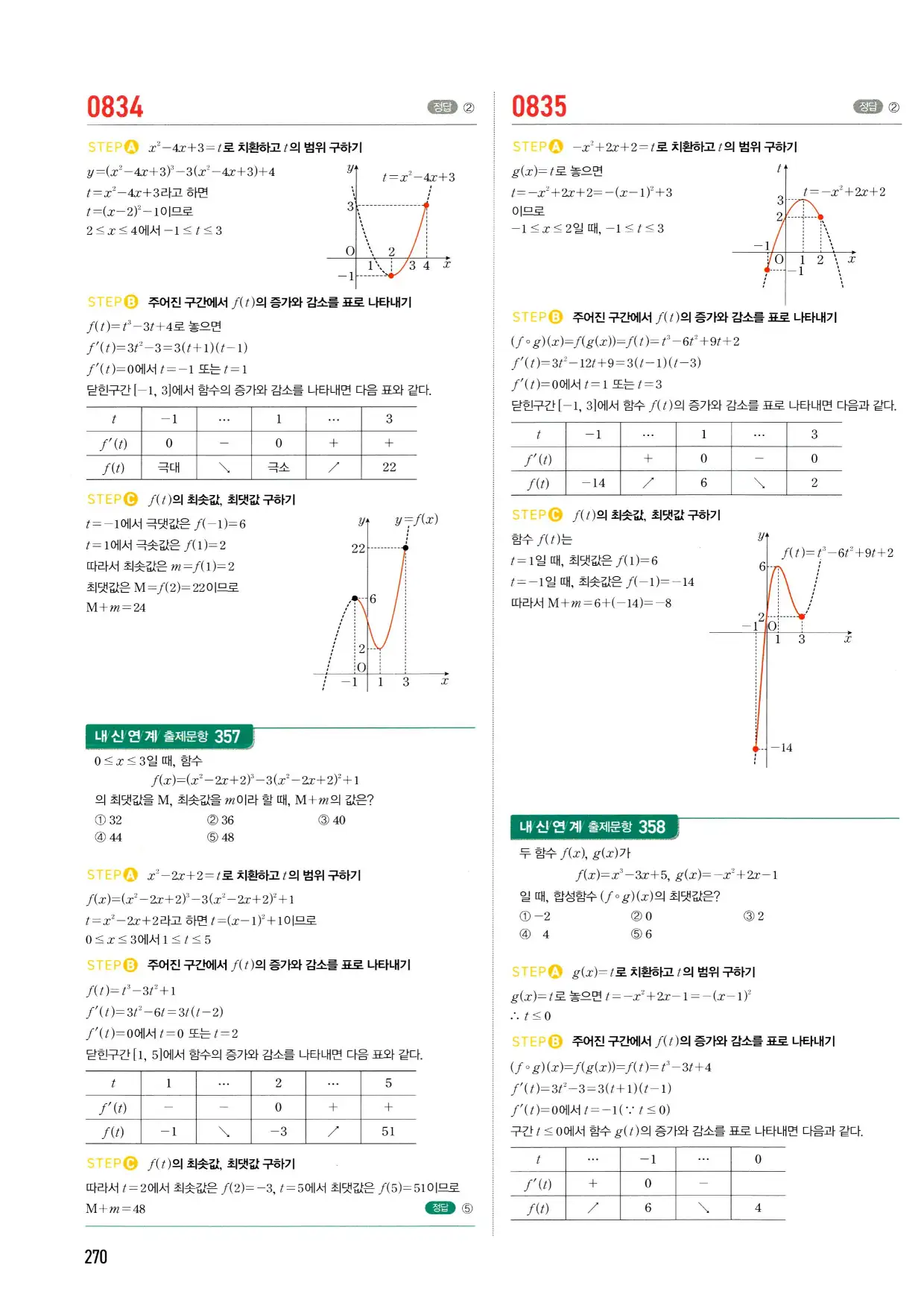 마플시너지 수학2 답지 270페이지