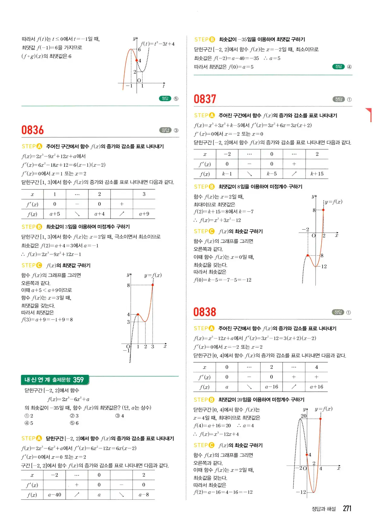 마플시너지 수학2 답지 271페이지