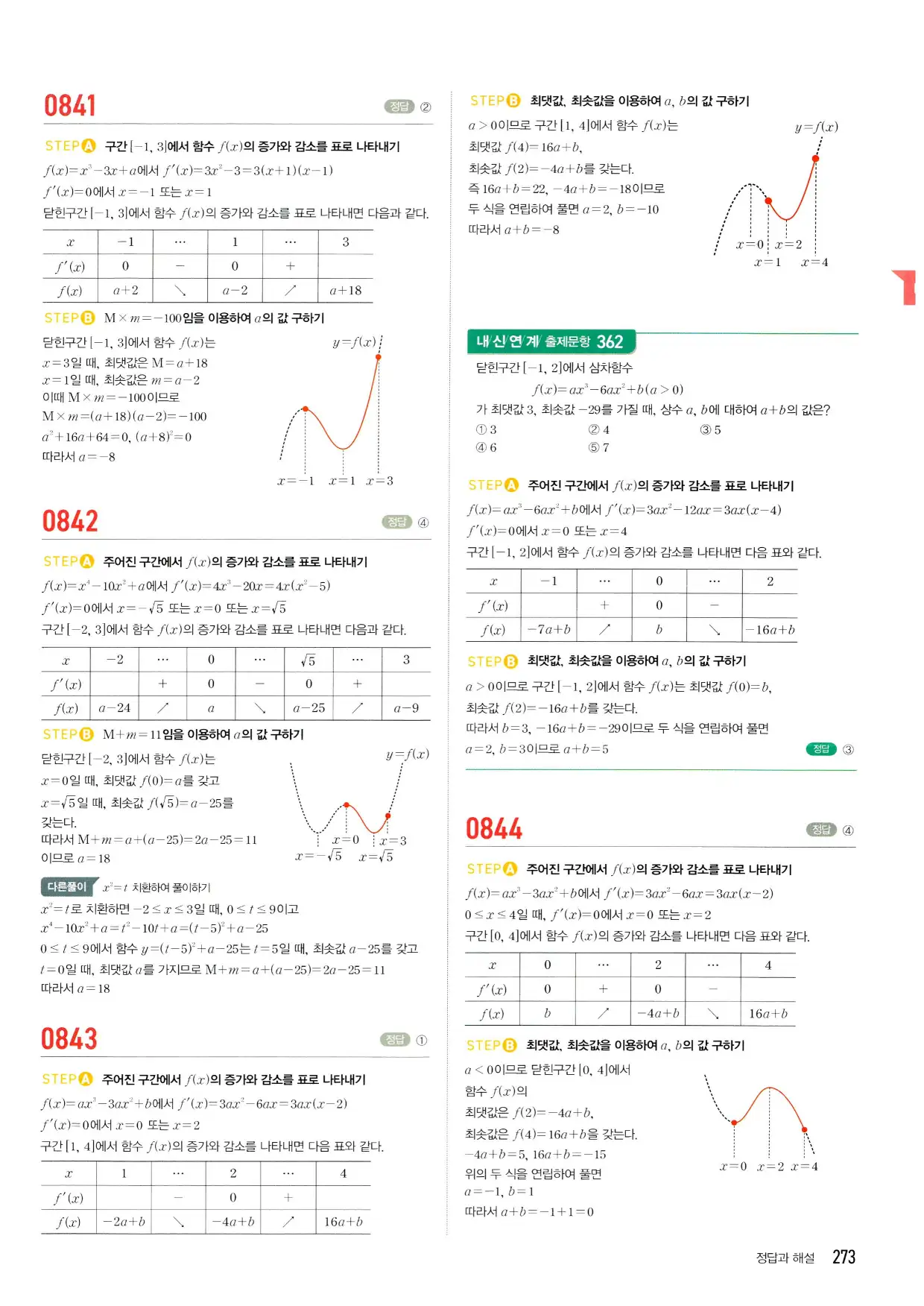 마플시너지 수학2 답지 273페이지