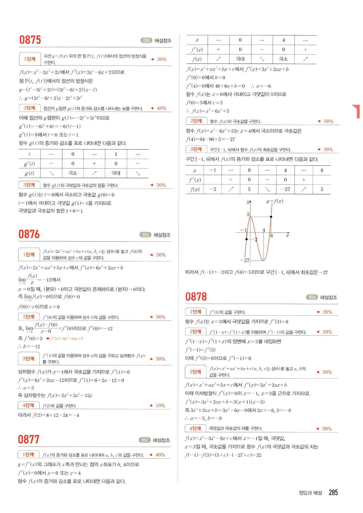 마플시너지 수학2 답지 285페이지