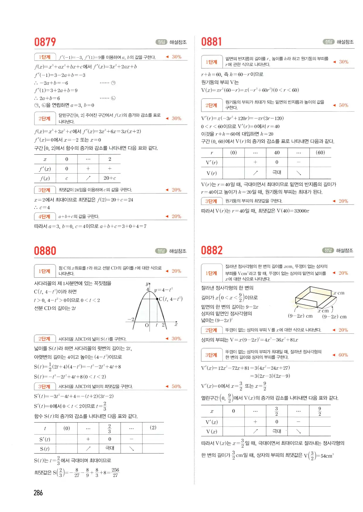 마플시너지 수학2 답지 286페이지