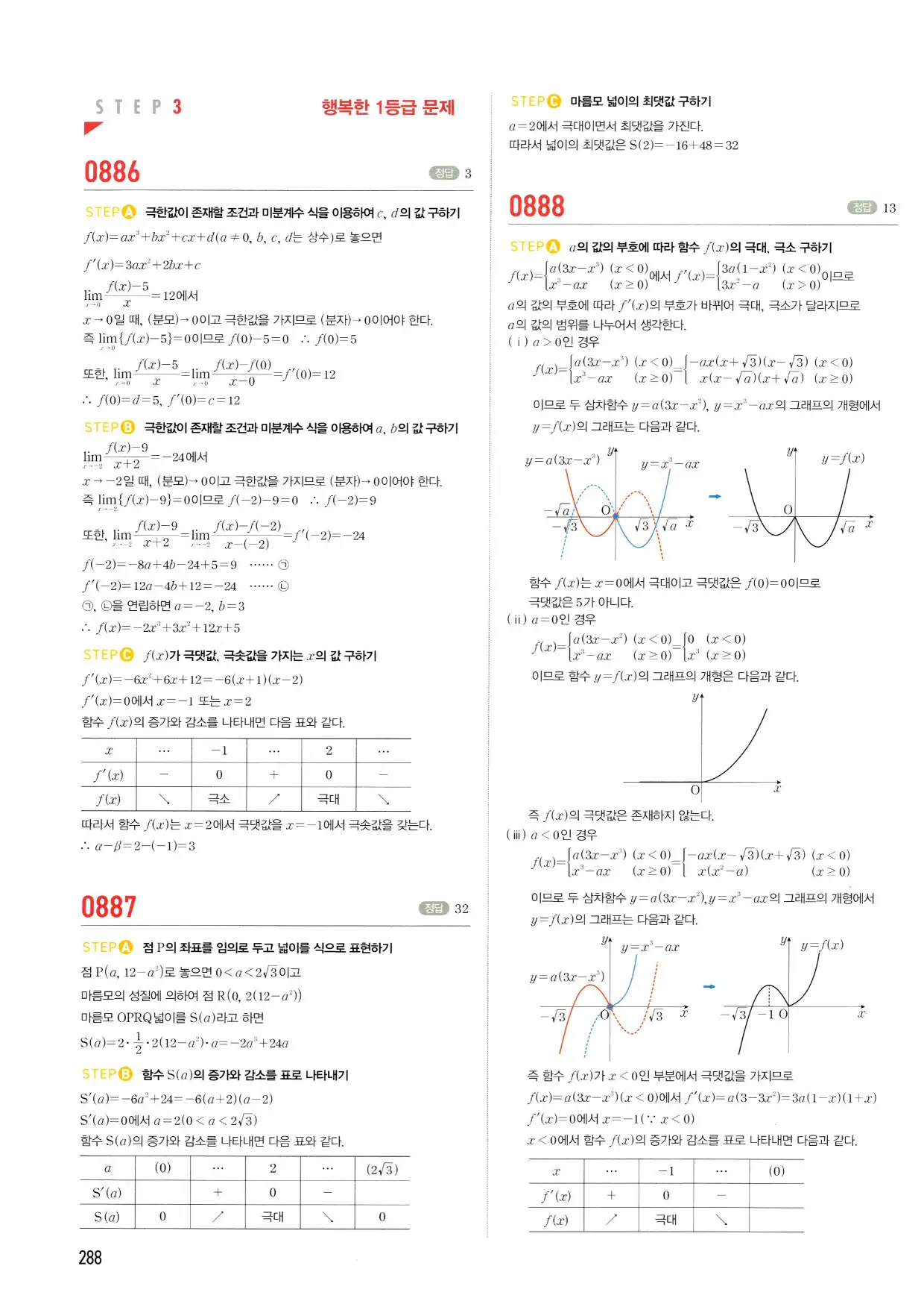 마플시너지 수학2 답지 288페이지