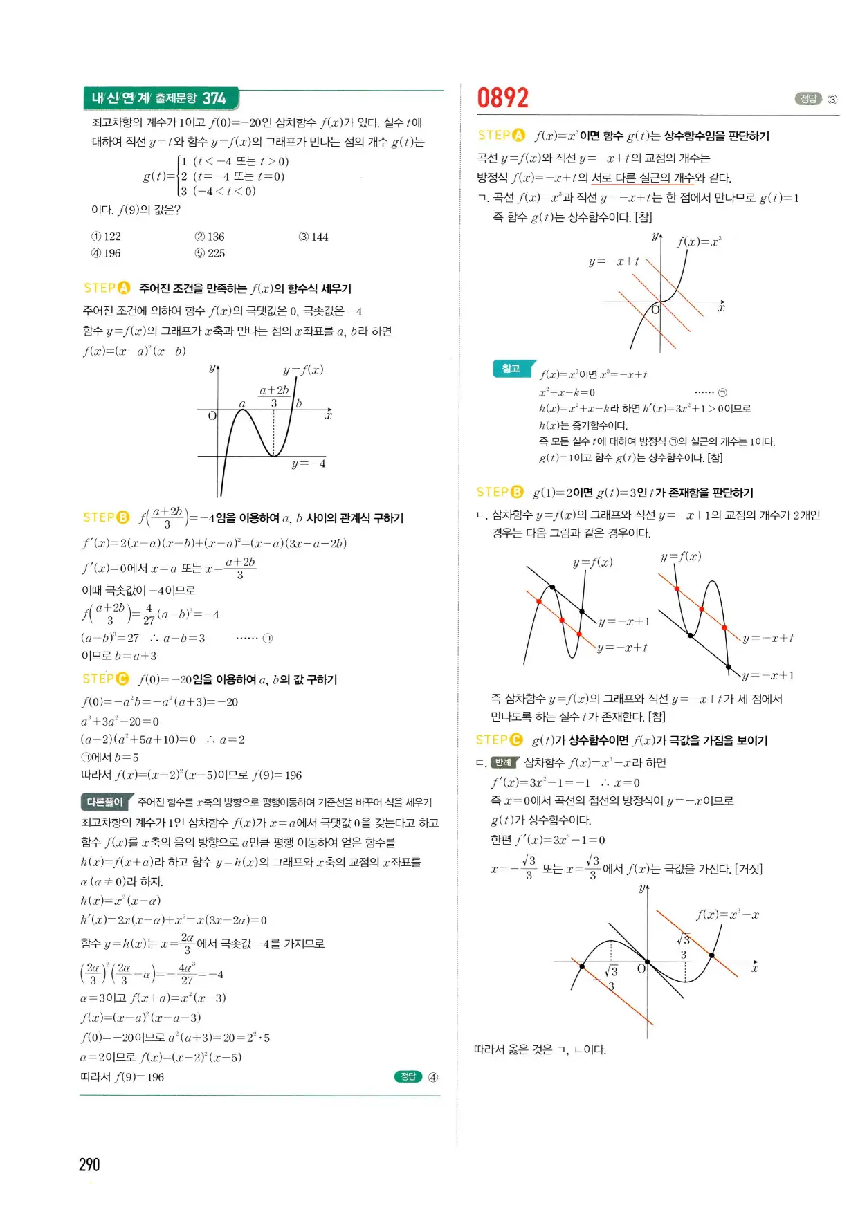 마플시너지 수학2 답지 290페이지