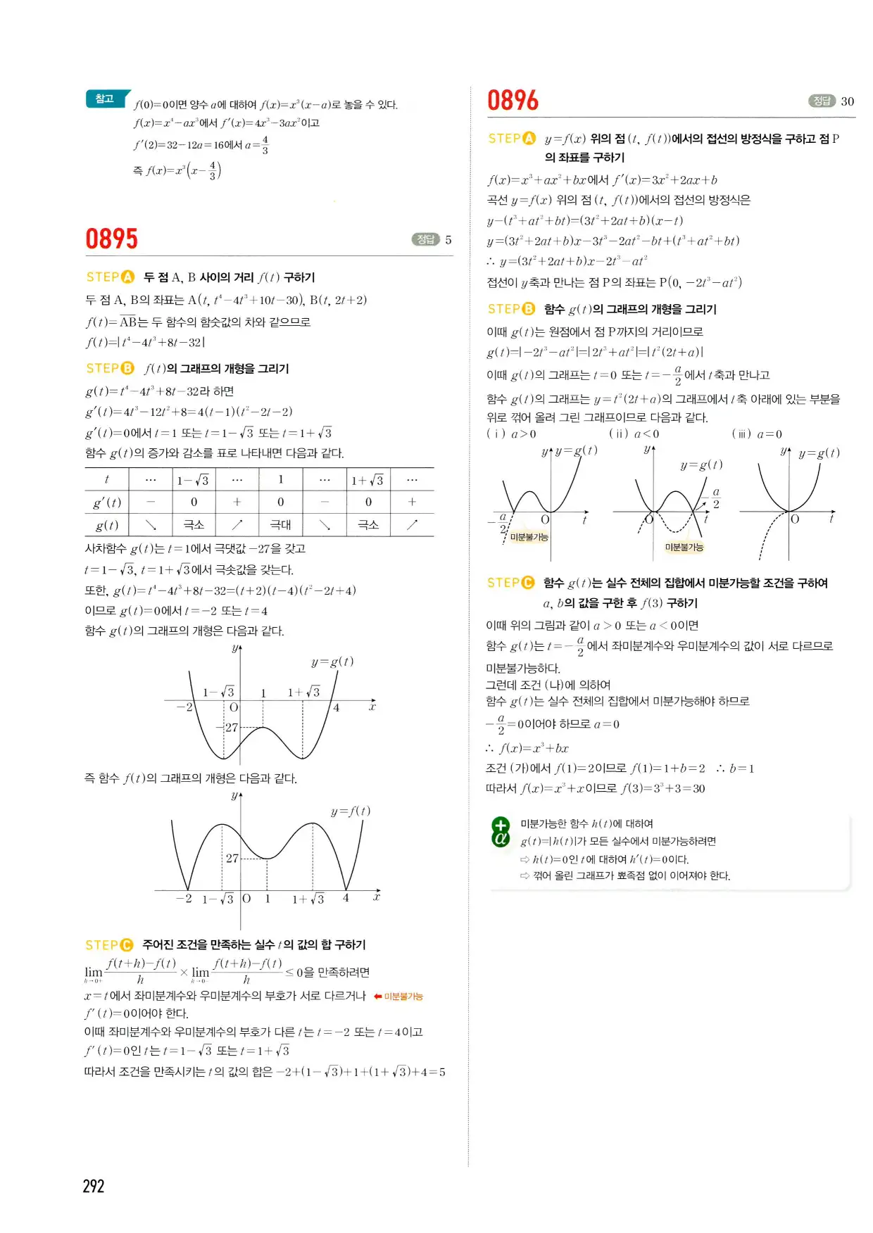 마플시너지 수학2 답지 292페이지
