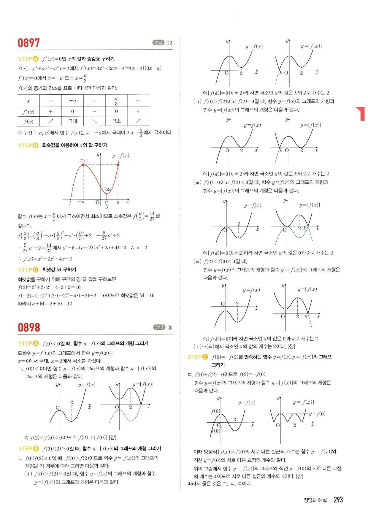 마플시너지 수학2 답지 293페이지