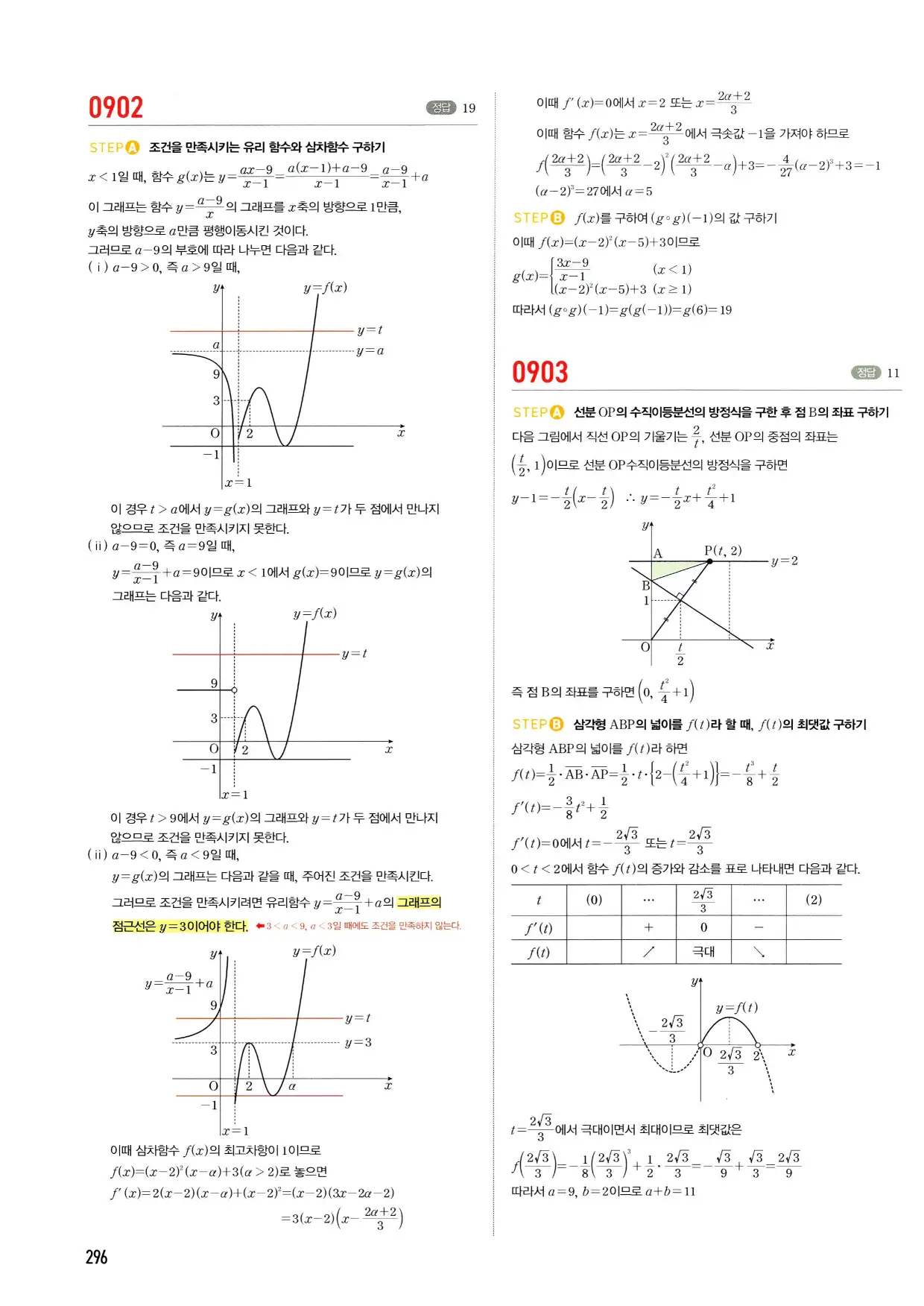 마플시너지 수학2 답지 296페이지