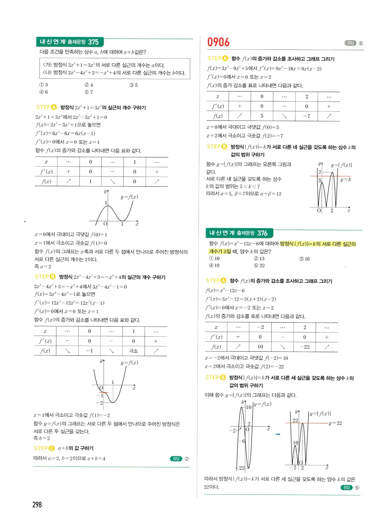 마플시너지 수학2 답지 298페이지