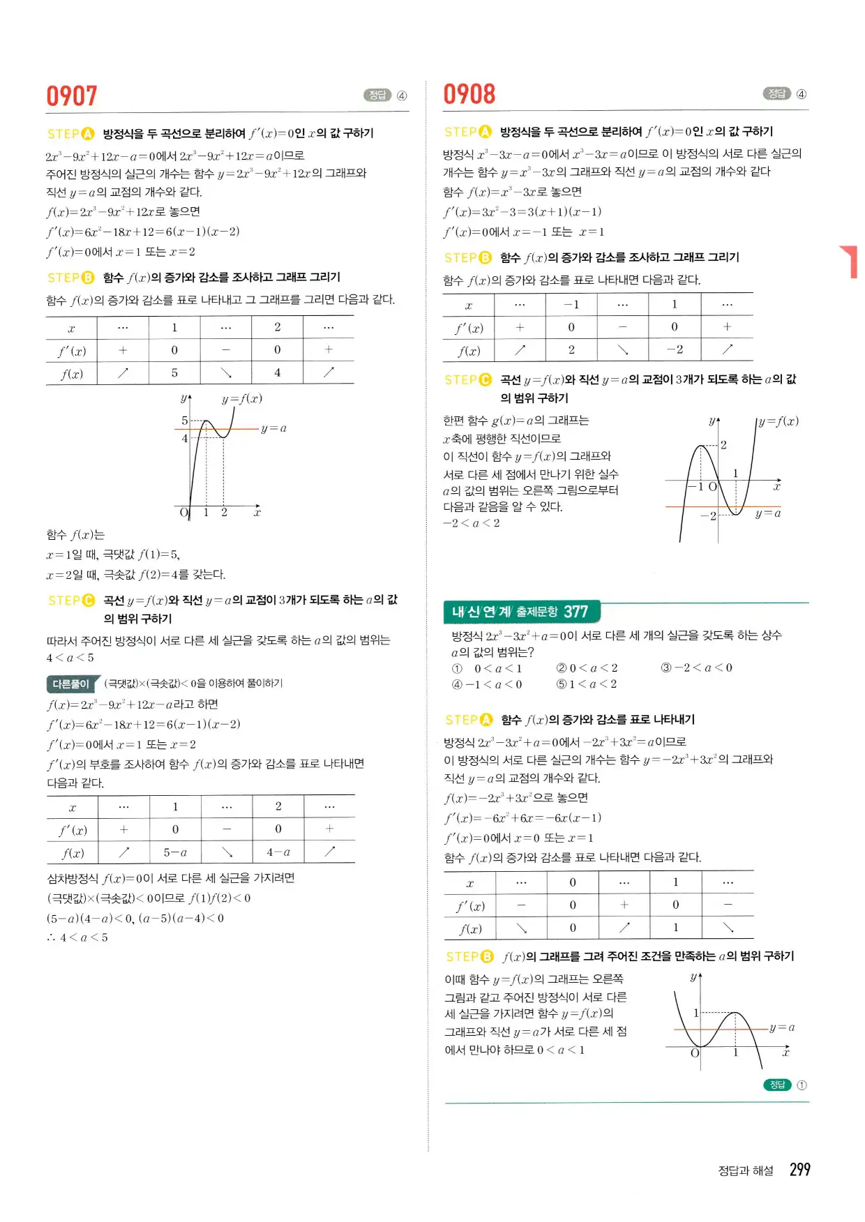 마플시너지 수학2 답지 299페이지