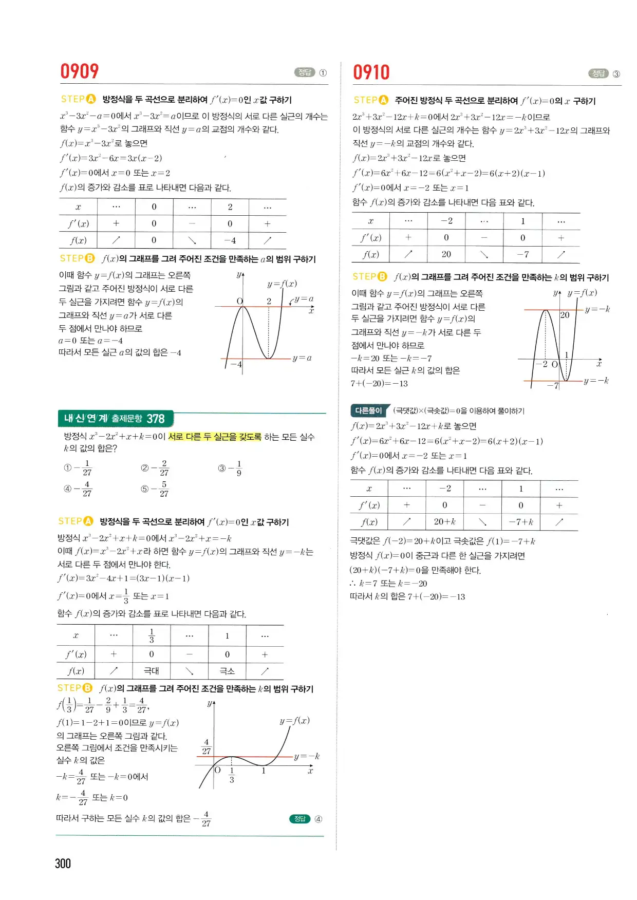 마플시너지 수학2 답지 300페이지