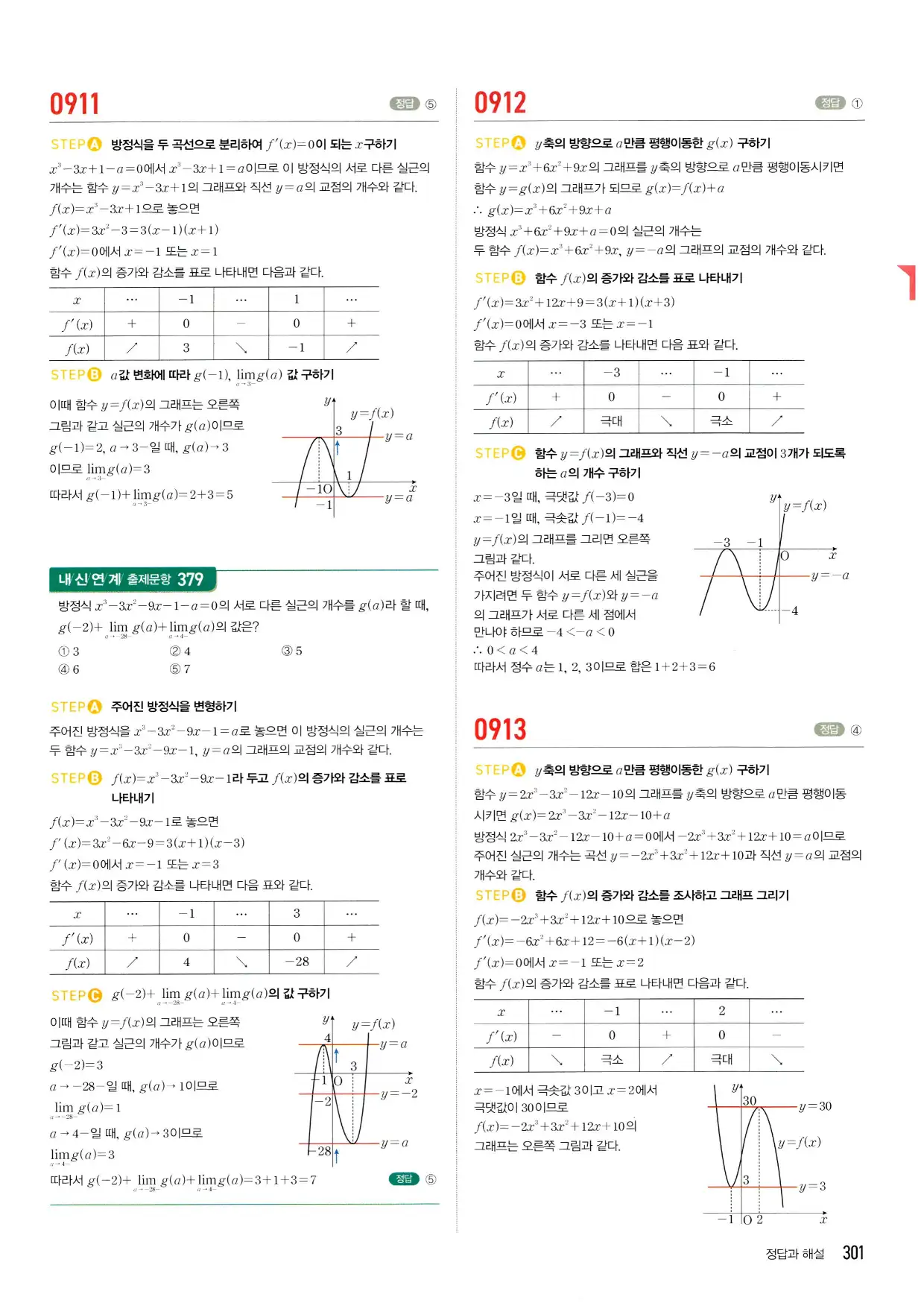 마플시너지 수학2 답지 301페이지