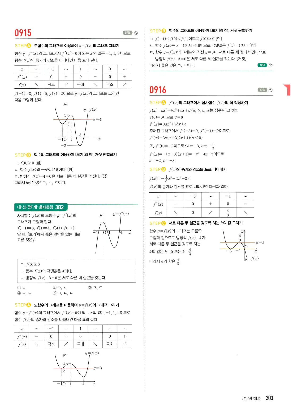 마플시너지 수학2 답지 303페이지