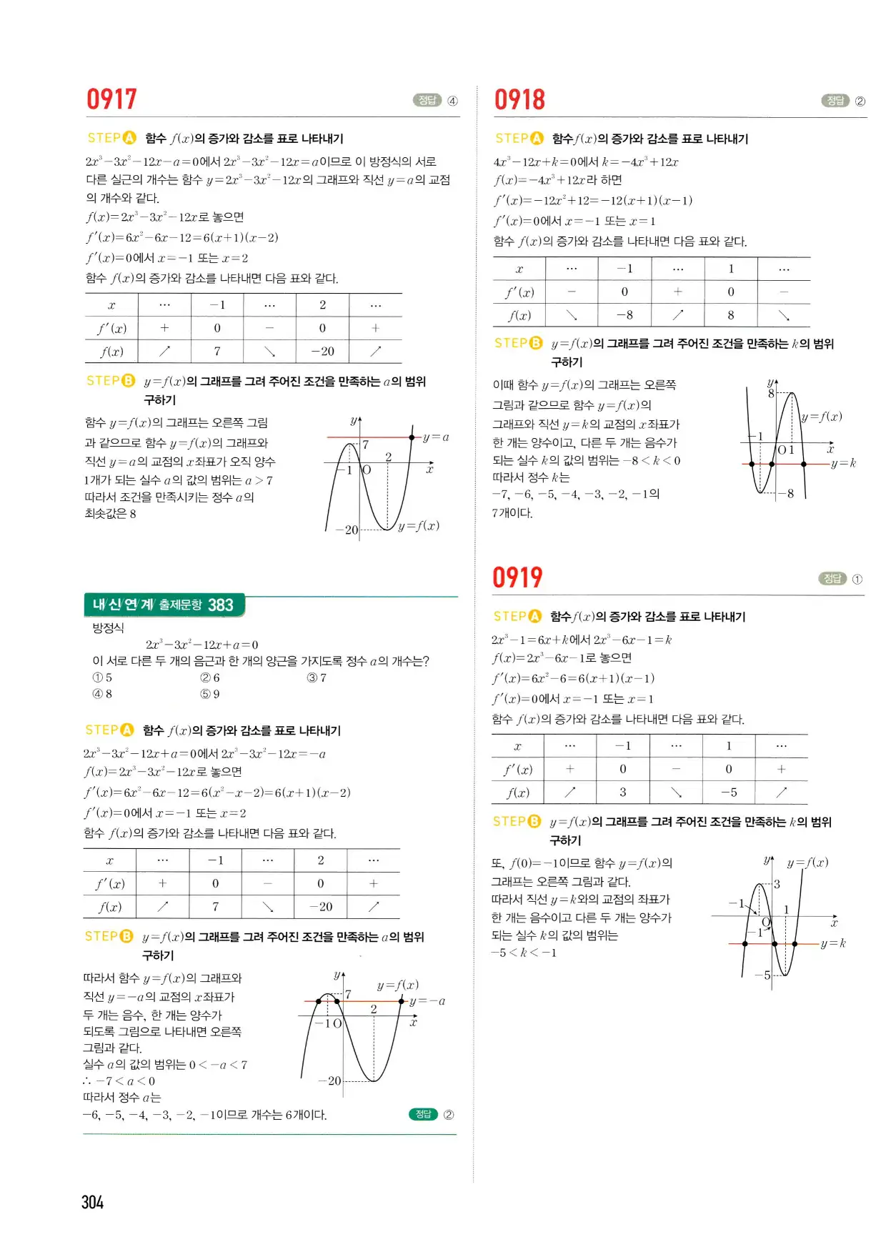 마플시너지 수학2 답지 304페이지