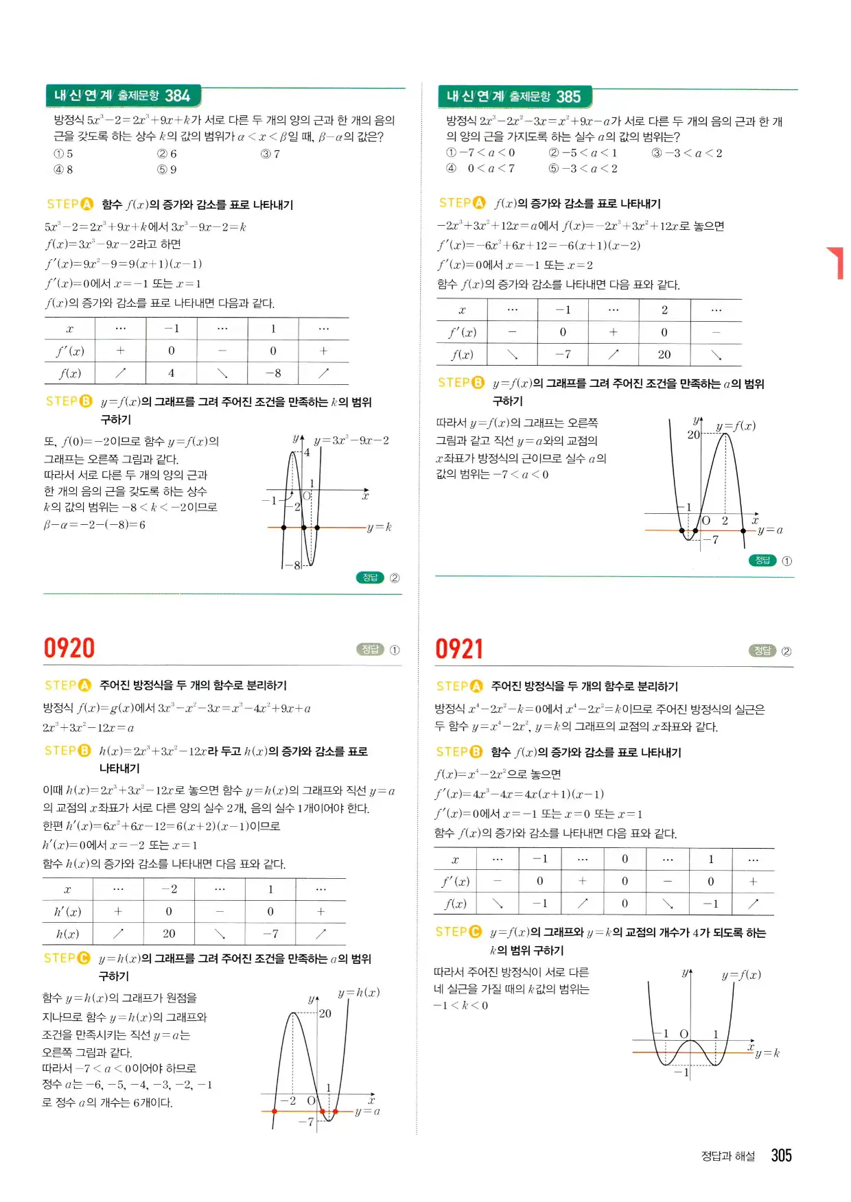 마플시너지 수학2 답지 305페이지