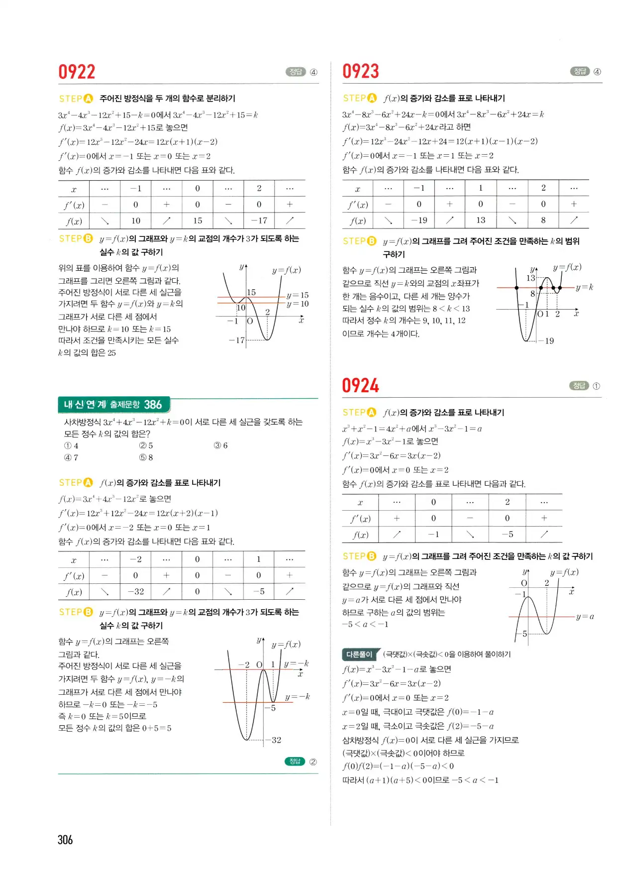 마플시너지 수학2 답지 306페이지