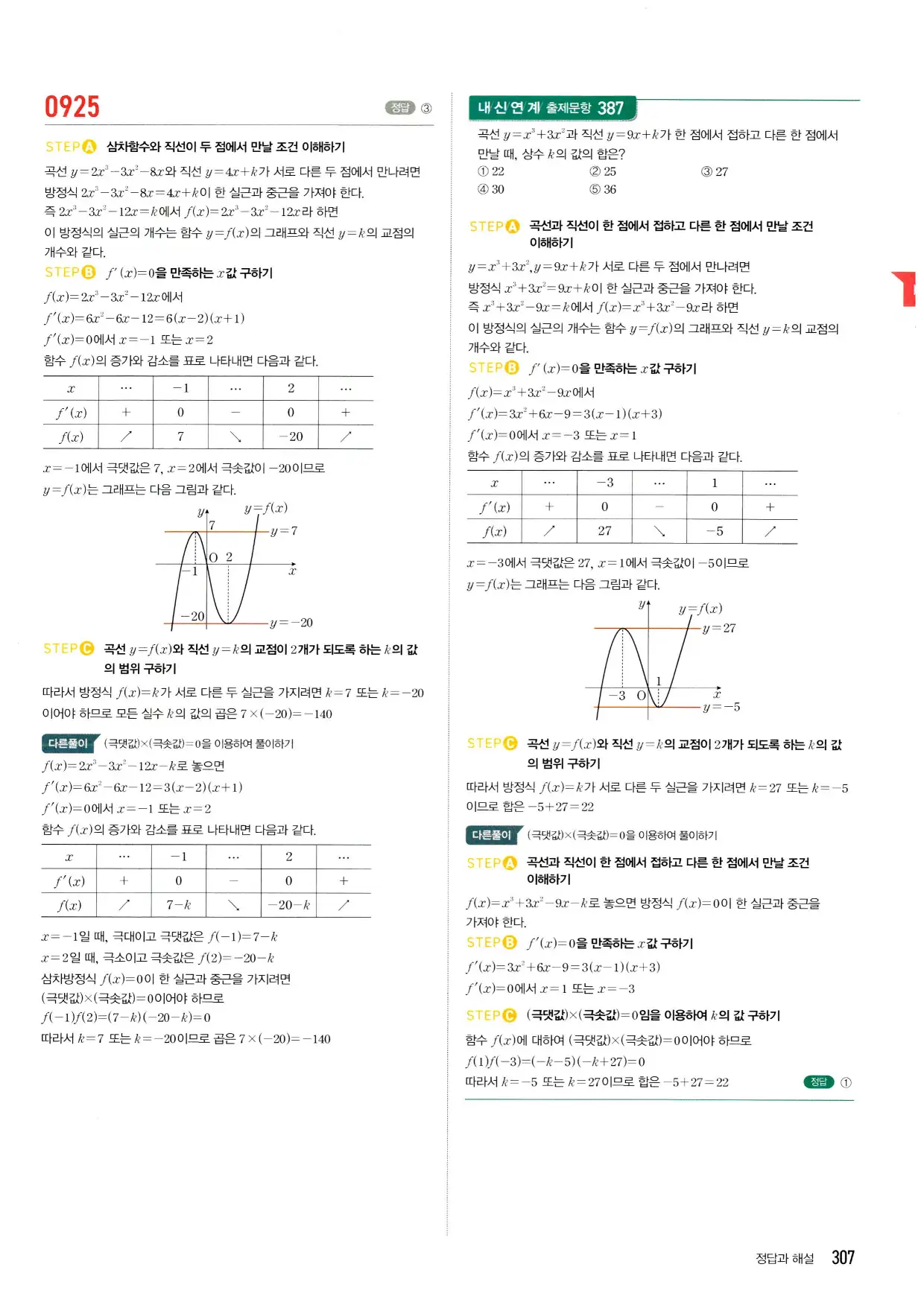 마플시너지 수학2 답지 307페이지