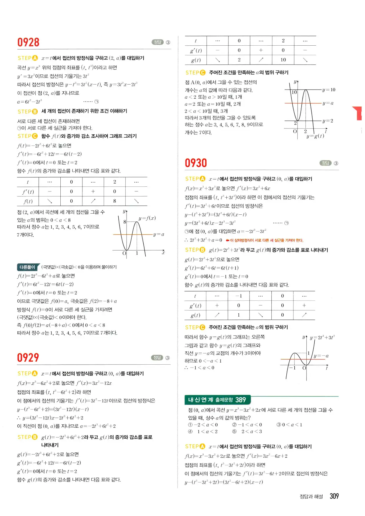 마플시너지 수학2 답지 309페이지