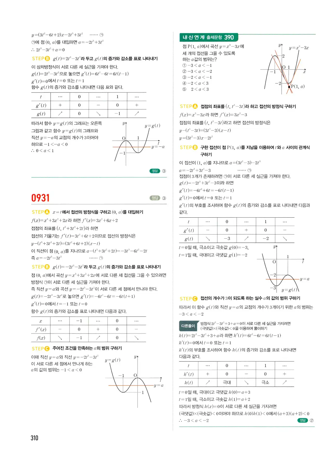 마플시너지 수학2 답지 310페이지