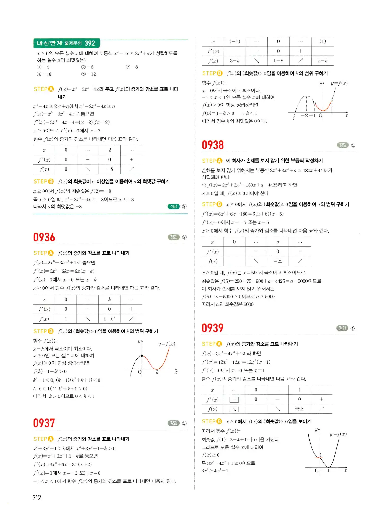 마플시너지 수학2 답지 312페이지