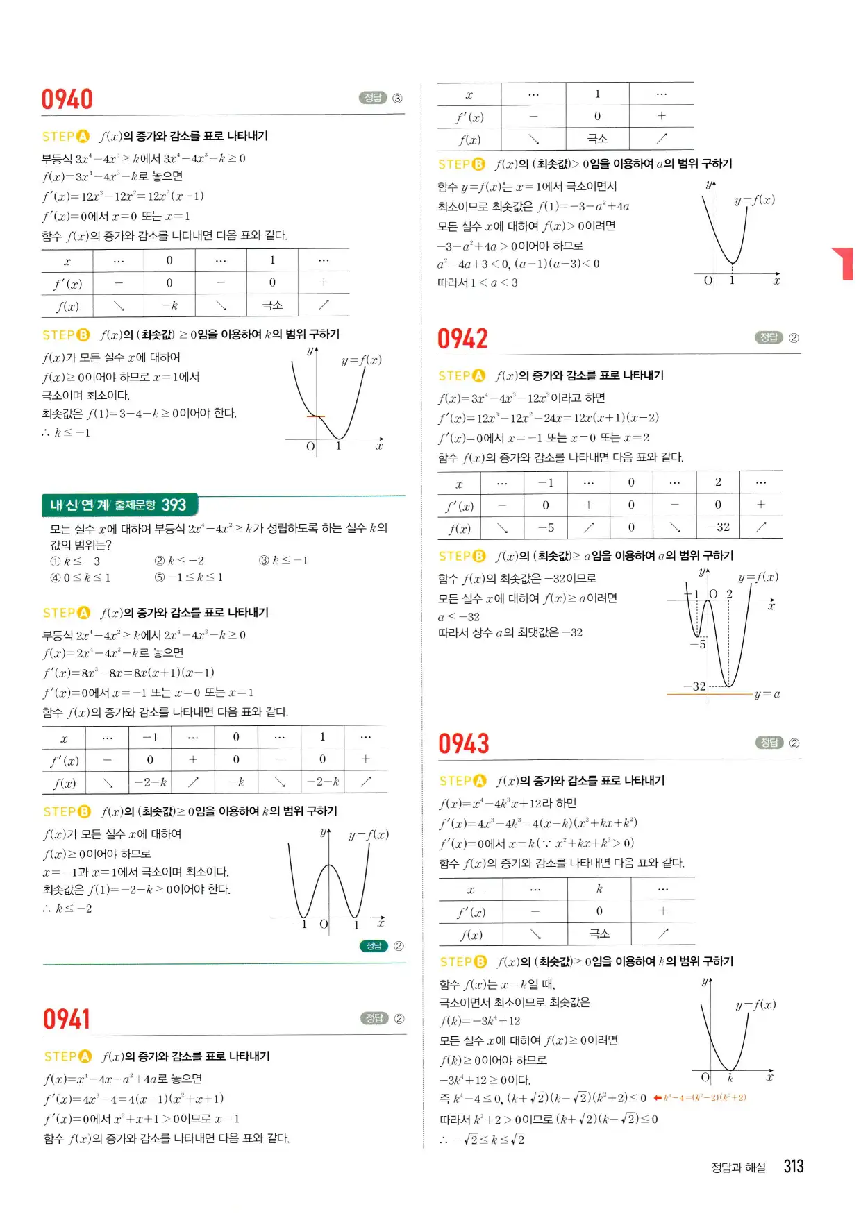 마플시너지 수학2 답지 313페이지