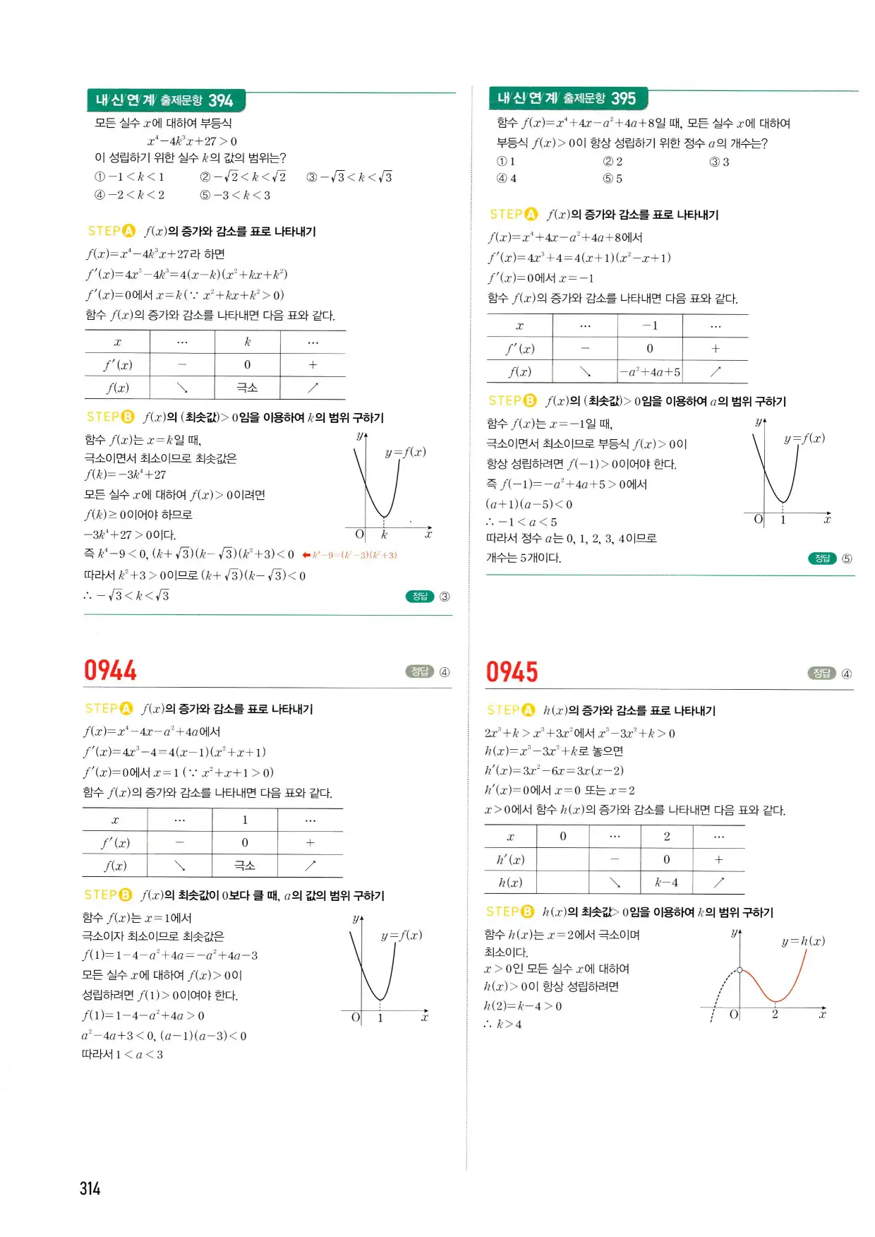 마플시너지 수학2 답지 314페이지