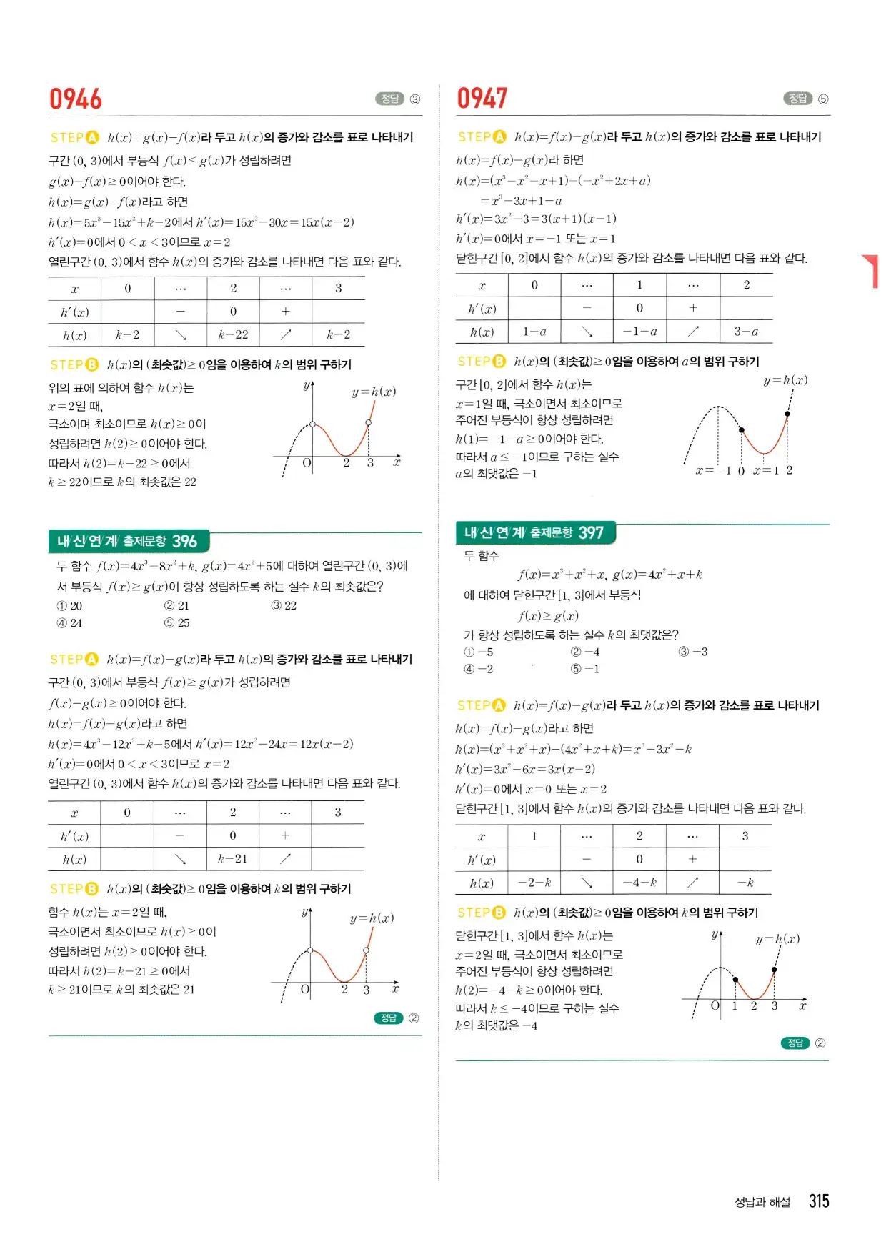 마플시너지 수학2 답지 315페이지