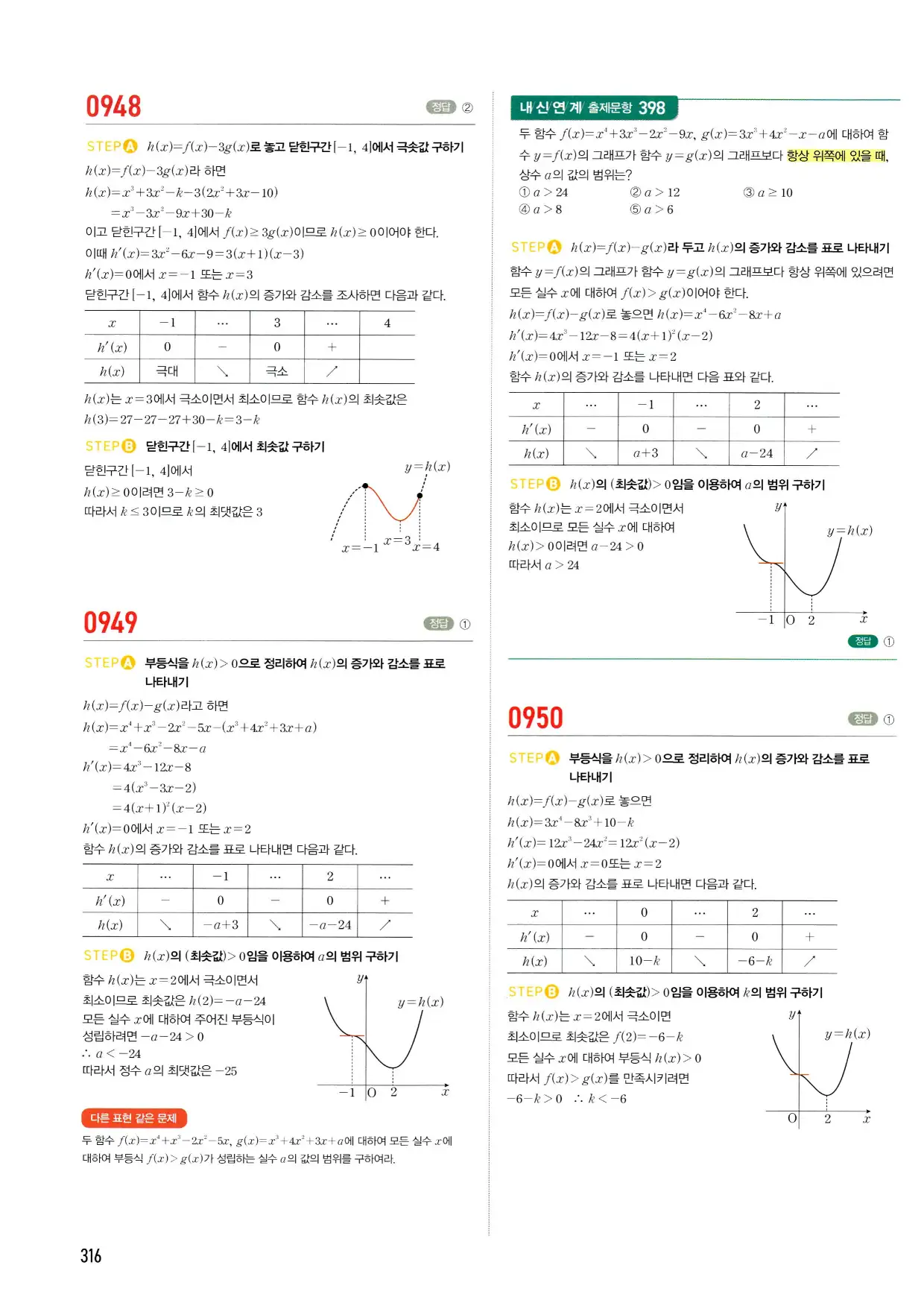 마플시너지 수학2 답지 316페이지