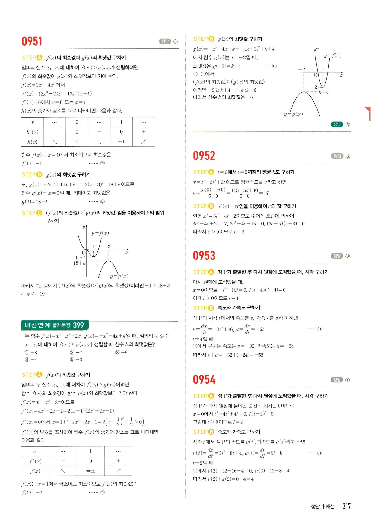 마플시너지 수학2 답지 317페이지