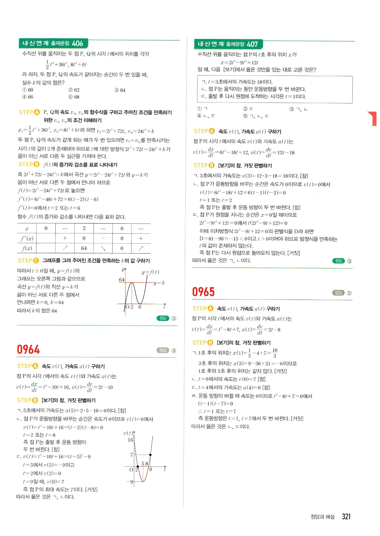 마플시너지 수학2 답지 321페이지