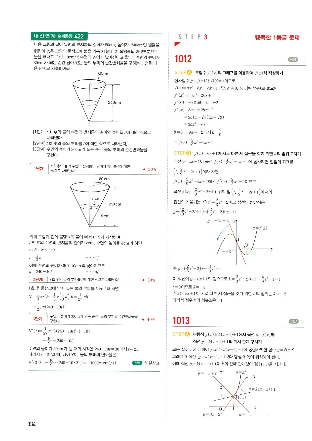 마플시너지 수학2 답지 334페이지