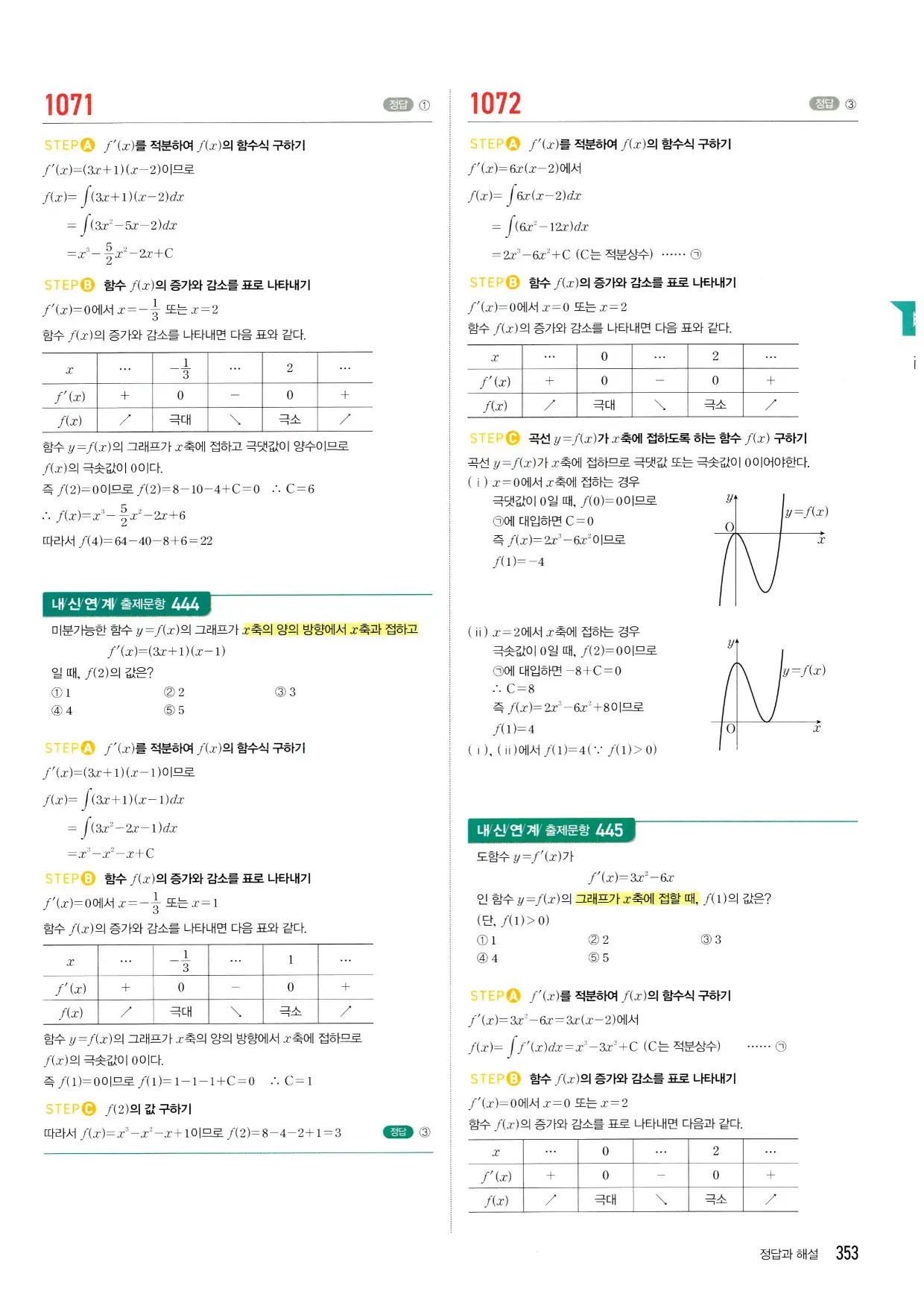 마플시너지 수학2 답지 353페이지