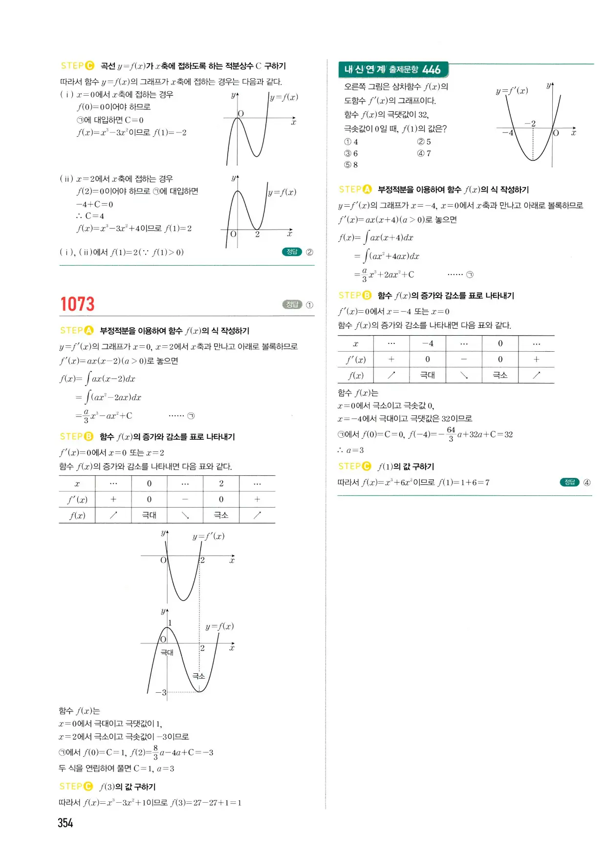 마플시너지 수학2 답지 354페이지