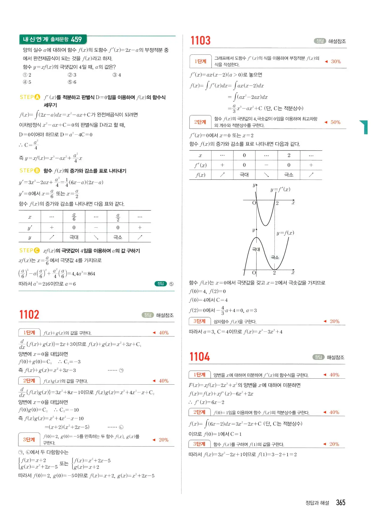 마플시너지 수학2 답지 365페이지