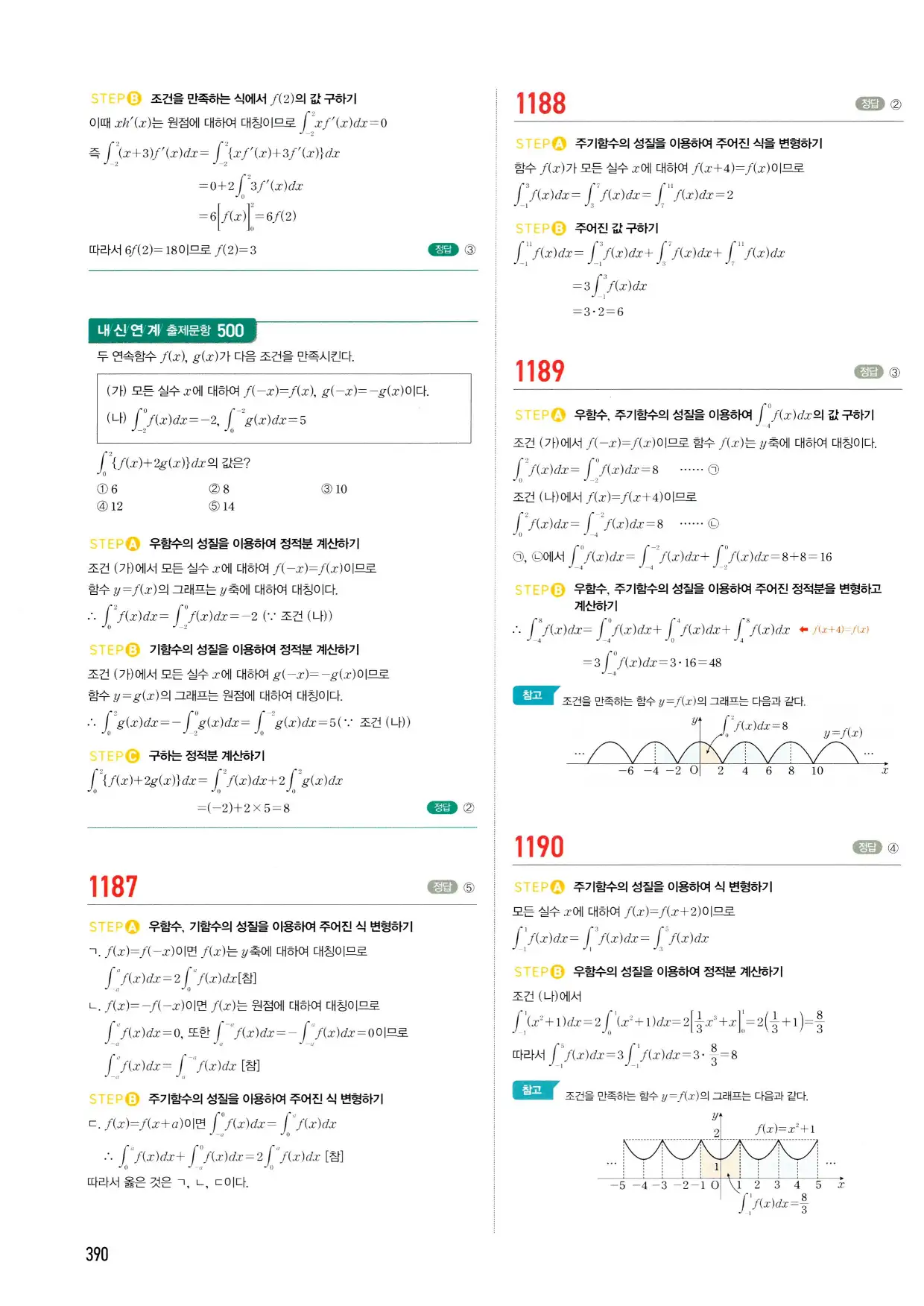마플시너지 수학2 답지 390페이지