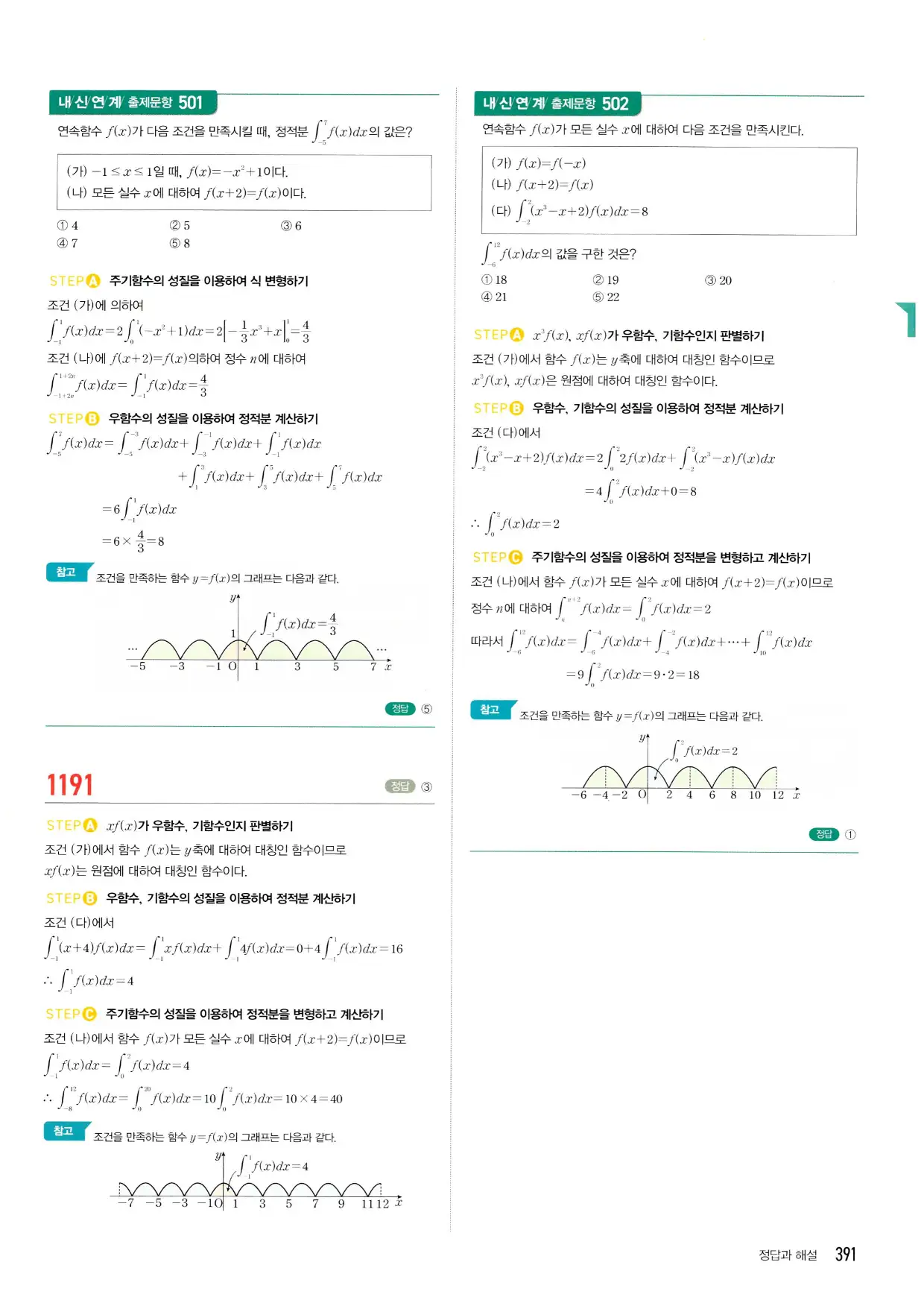 마플시너지 수학2 답지 391페이지