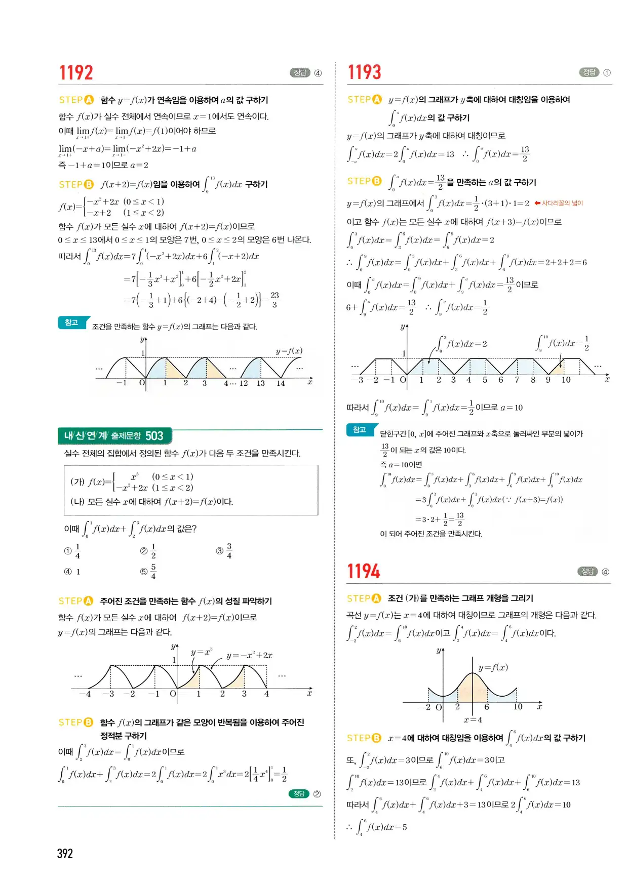 마플시너지 수학2 답지 392페이지