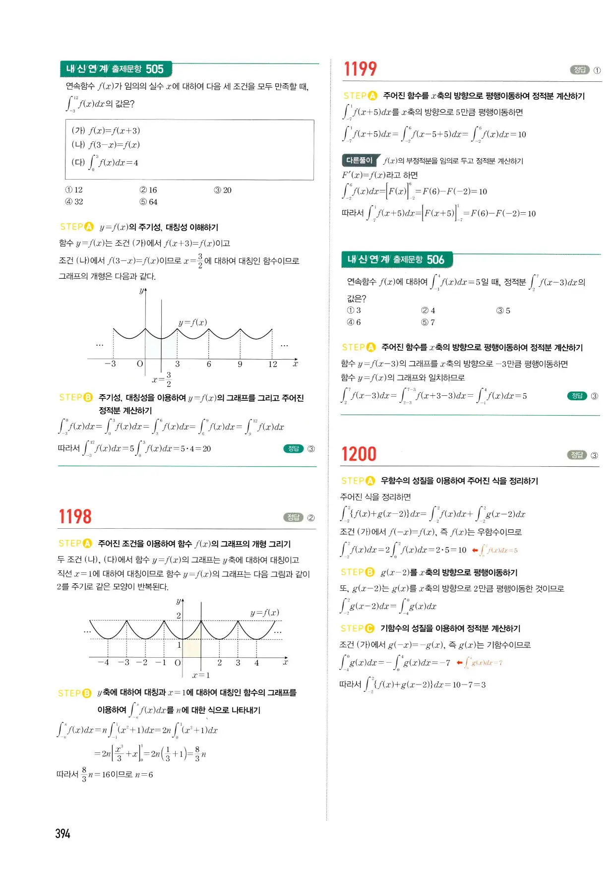 마플시너지 수학2 답지 394페이지