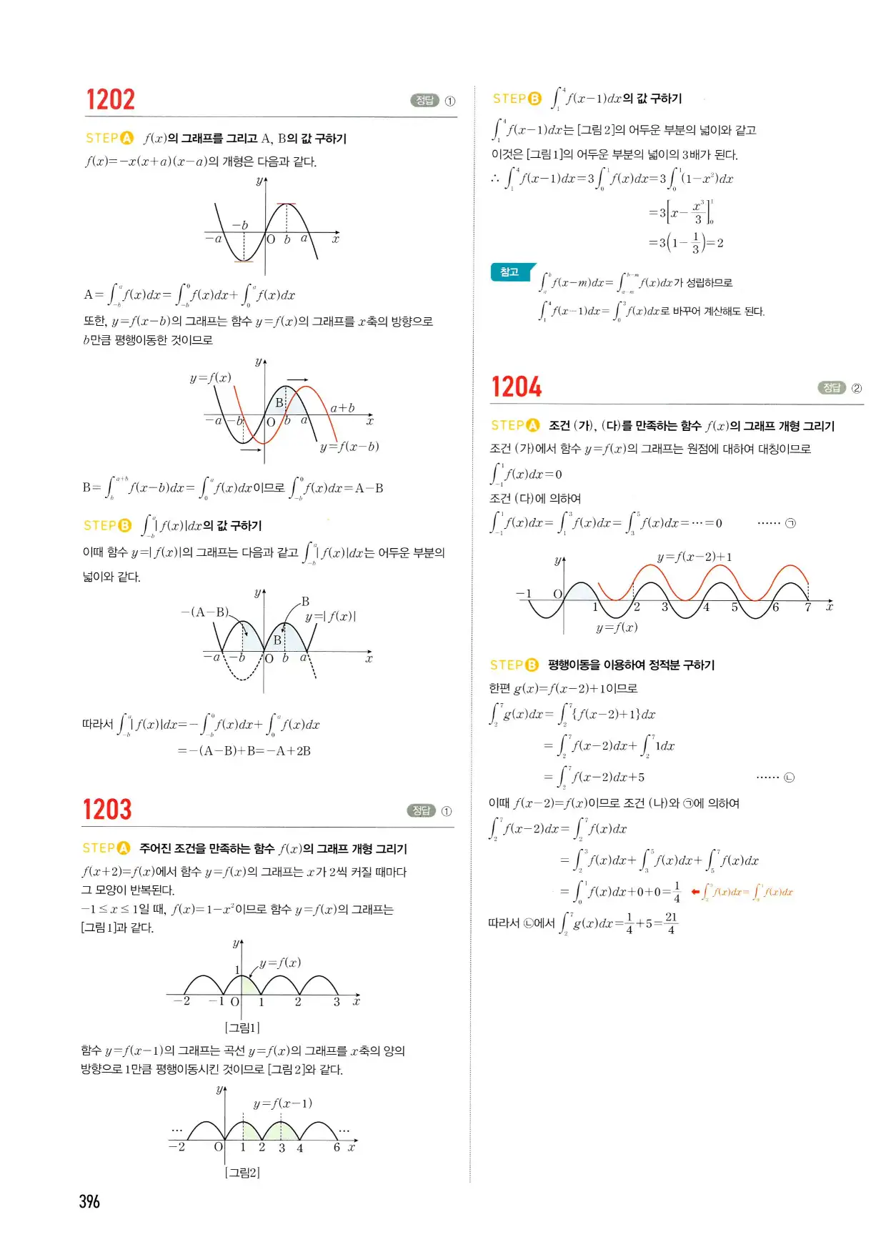 마플시너지 수학2 답지 396페이지