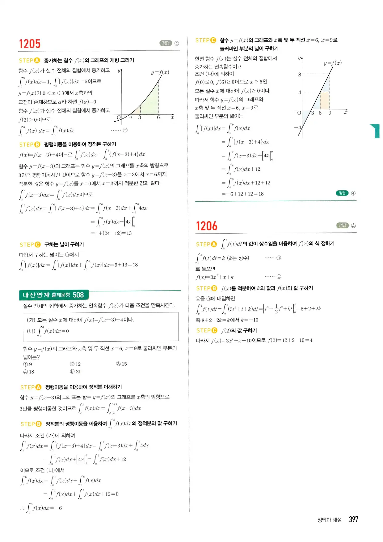 마플시너지 수학2 답지 397페이지