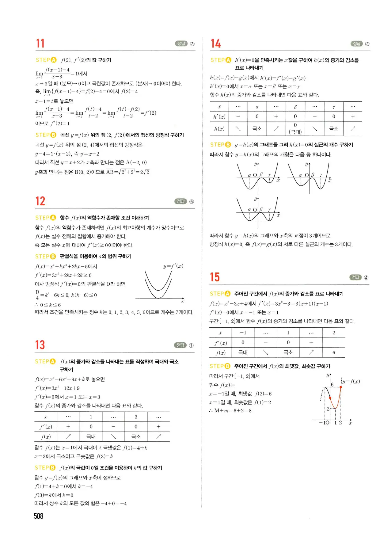 마플시너지 수학2 답지 508페이지