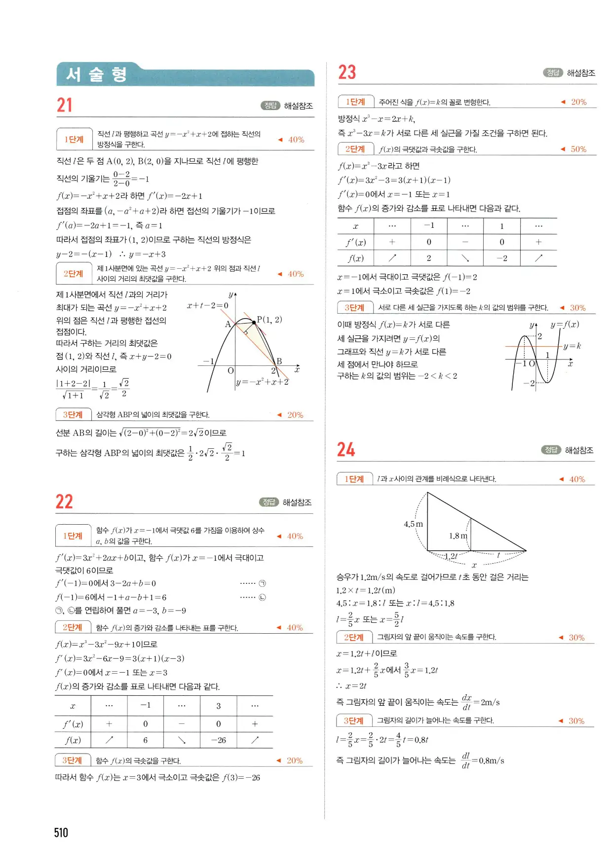 마플시너지 수학2 답지 510페이지