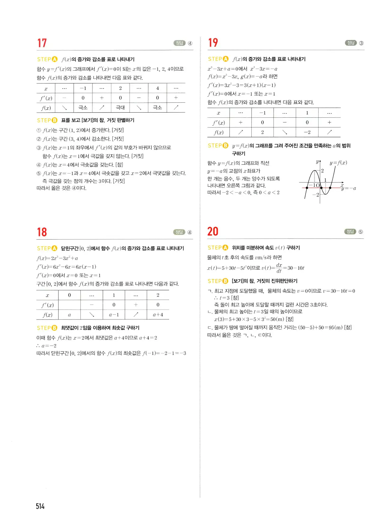 마플시너지 수학2 답지 514페이지