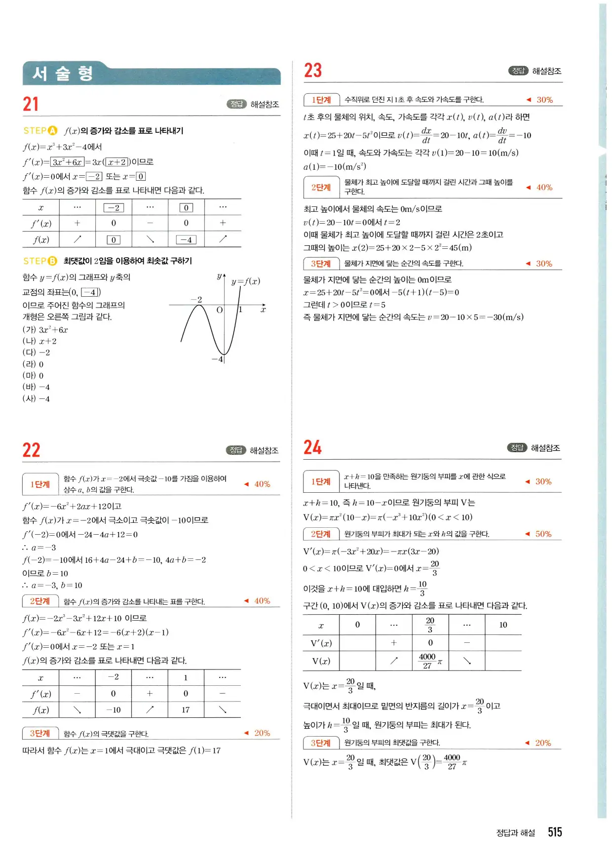 마플시너지 수학2 답지 515페이지