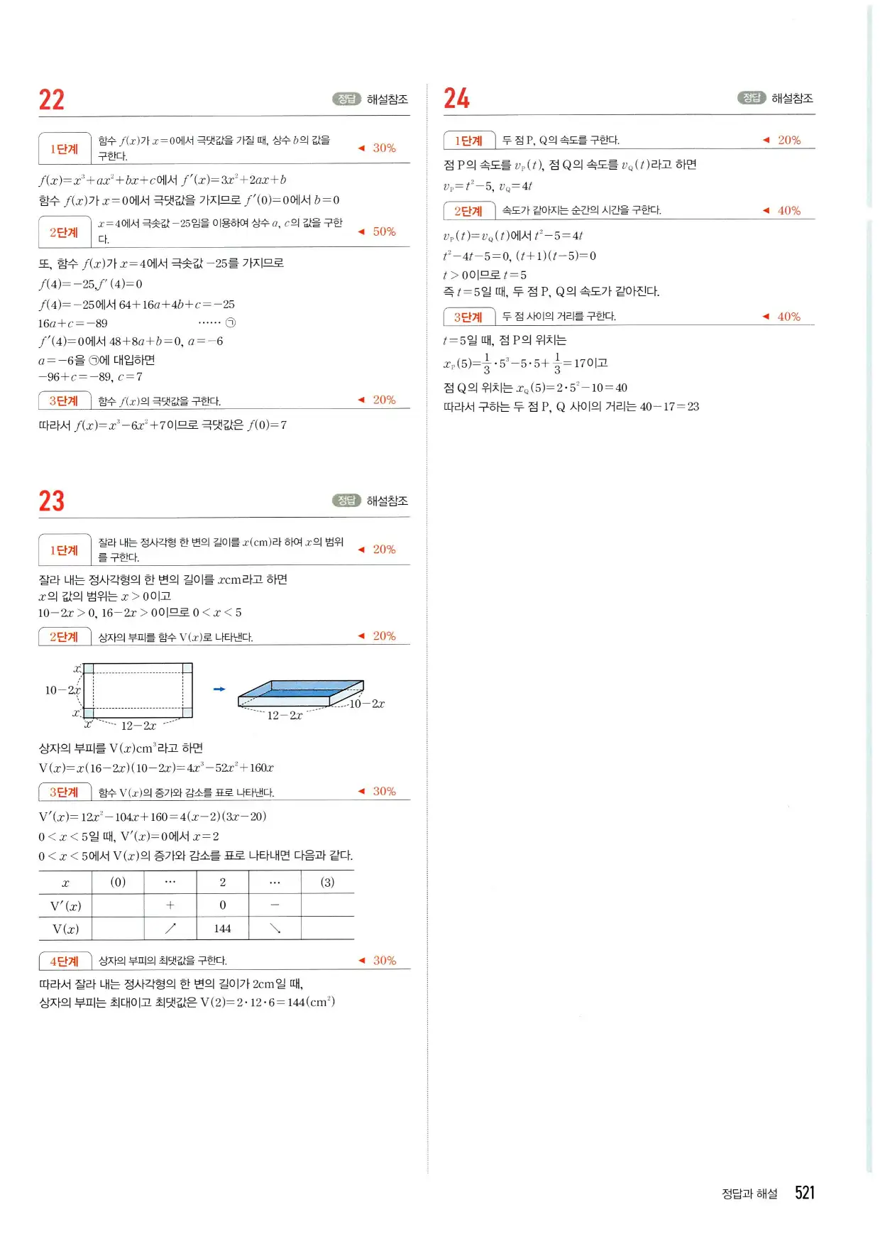 마플시너지 수학2 답지 521페이지