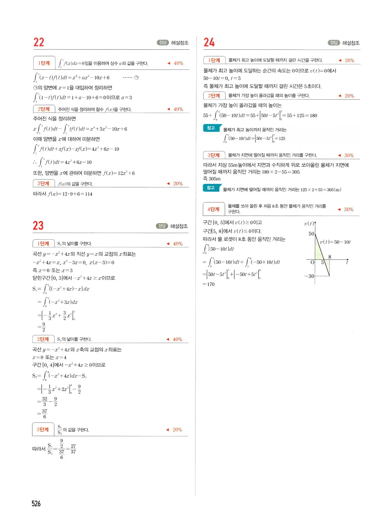 마플시너지 수학2 답지 526페이지