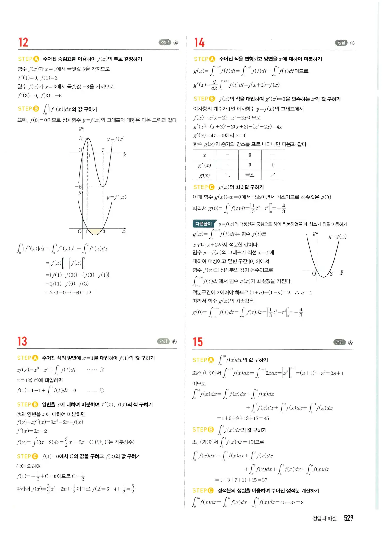 마플시너지 수학2 답지 529페이지